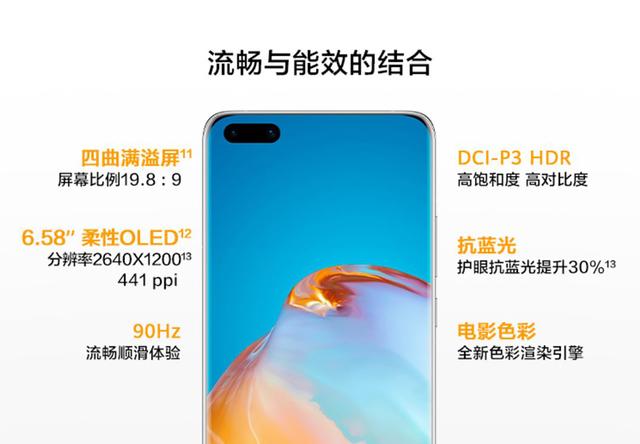 国产顶级高端旗舰定档，华为P40 Pro+官宣，年轻人的第一台望远镜