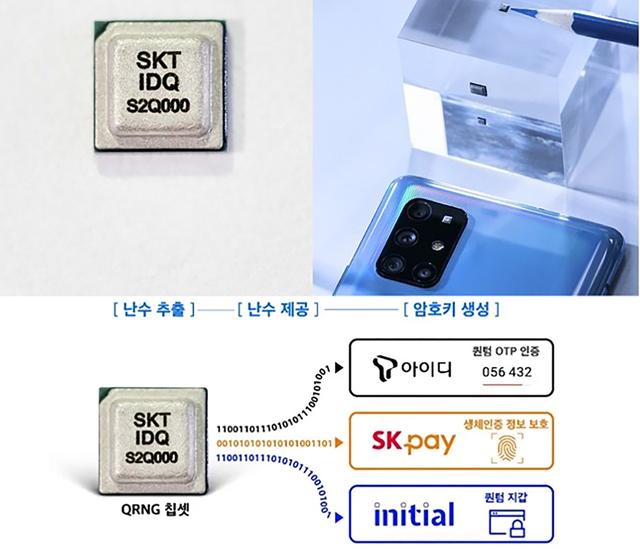 三星Galaxy A Quantum发布，全球首款5G量子手机，可防止黑客侵袭