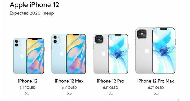 果粉再迎好消息，IPhone 12系列价格曝光，华为将迎来大考验