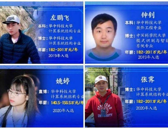 华为高薪招募“天才少年”，年薪201万，目前已有4人入选