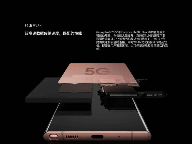 三星note20塑料后盖，前置1000万像素，最低价要7699元