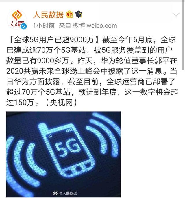 华为再次领先，全球达70万个5G基站，用户超9000万