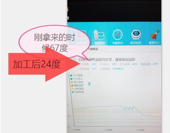 一招治了cpu温度过高的解决方法