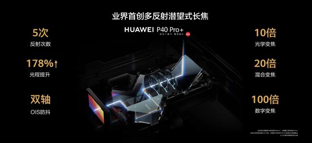 华为P40 Pro+满分长焦体验：100倍变焦让你看到想不到