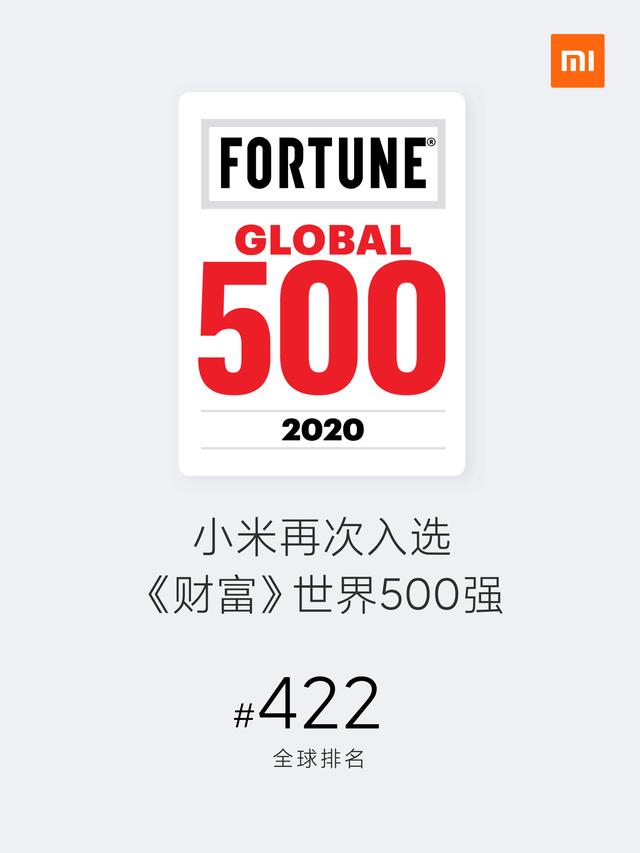 还是世界500强！小米排名提升，成长潜力很大啊