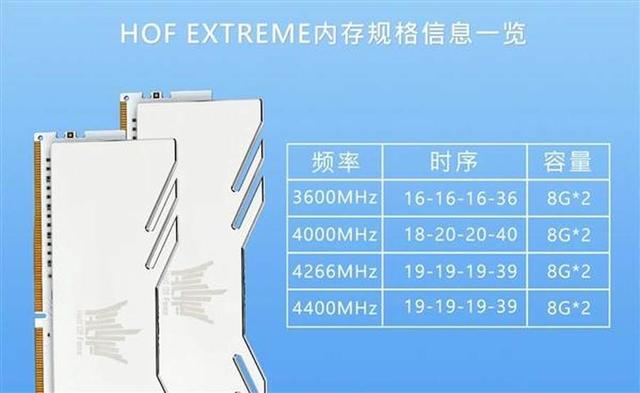 影驰发布新款HOF EXTREME内存超大散热鳍片