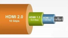 华硕发布HDMI2.1显示器 支持4K120Hz