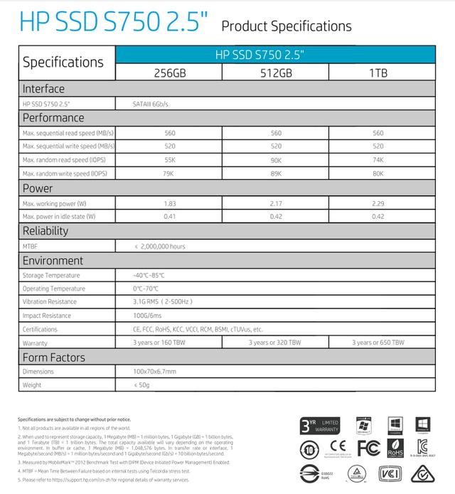 惠普发布2.5寸SSD新品连续读取速度560M/s