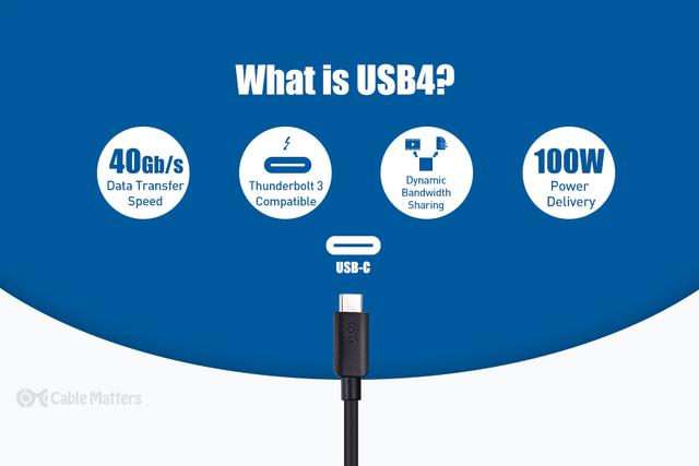 英特尔出手普及USB 4.0，最快今年年底见