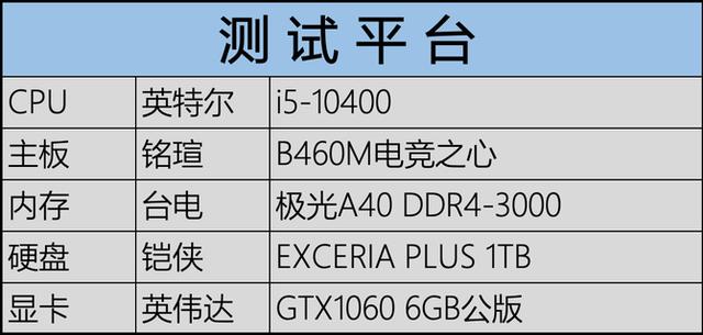 中端实惠之选 铭瑄B460M电竞之心主板评测