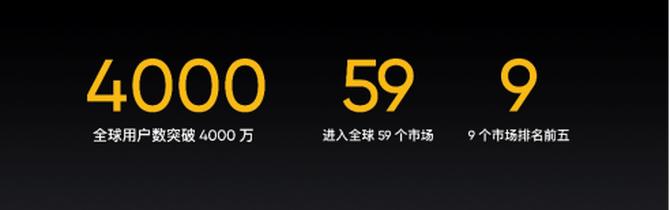 realme真我携手《人民日报》新媒体 推出联名款手机礼盒