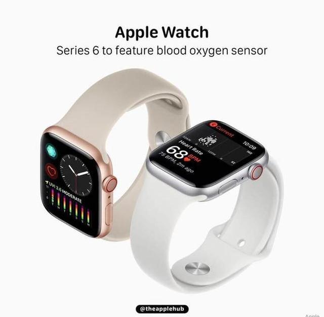 Apple Watch 6电池曝光，续航令人意外