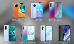 5G：再见！电信董事长正式宣布，三大运营商5G套餐不打价格战