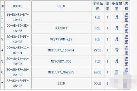 路由器桥接设置图解