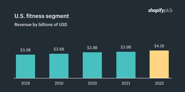 2020年，跨境电商有“钱”途的6大品类卖货技巧分享