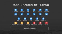 华为全球分析师大会：HMS Core打造全新开放能力 带来全场景智慧新体验