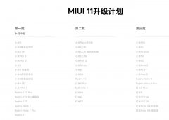 MIUI 11实用新功能登场 小米手机和笔记本实现高速文件互传