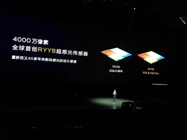 定制摄像头哪家强？华为IMX700和vivo IMX598对比！