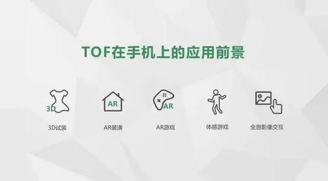 TOF镜头到底有什么用？真的只是一个200万像素的摄像头吗？