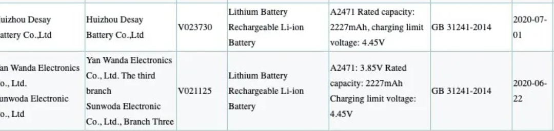 嫌弃五福一安？iPhone 12系列所支持的最大充电速度至少提高到20W