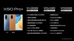 vivo X50 Pro+开启预售，高通骁龙865+三星GN1带来更佳体验