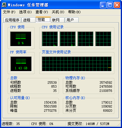 提高内存使用效能的五种方法