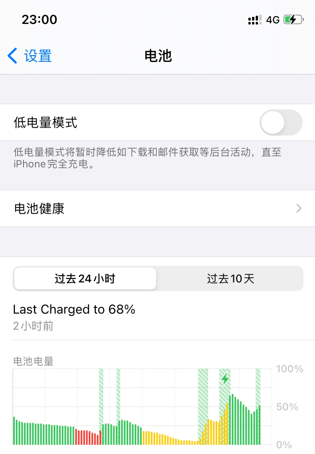 iOS14 Beta5终于更新！升级建议