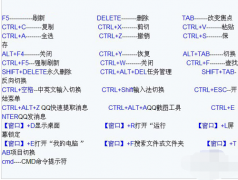 史上最全的电脑键盘快捷键大全