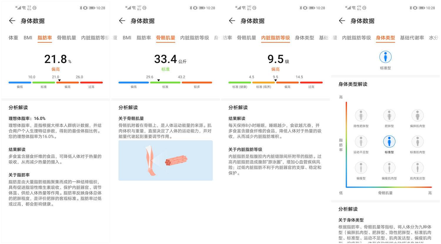 新买了云康宝体脂秤，和我的旧体脂秤对比一下吧