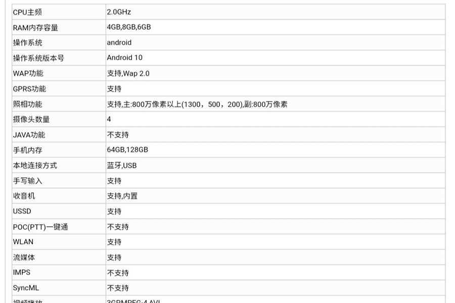 华为两款手机将上市：畅享20系列定档下周，有望成为价格杀手