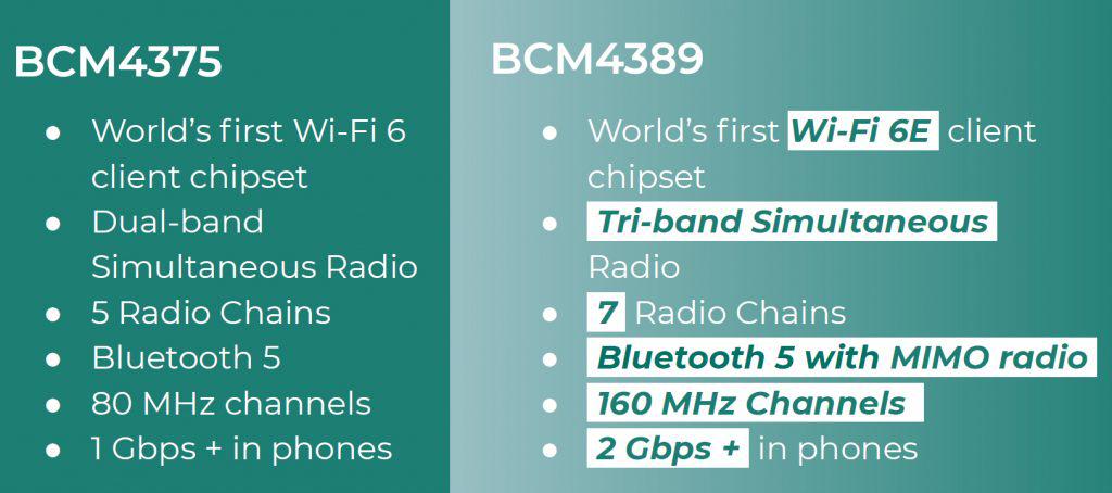 Wi-Fi 6电视已经来了，云米新品仅1999元，但也有遗憾