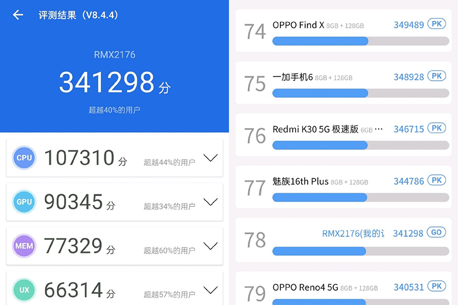 MTK新方案来了：Realme X7跑分公布，性价比不输红米