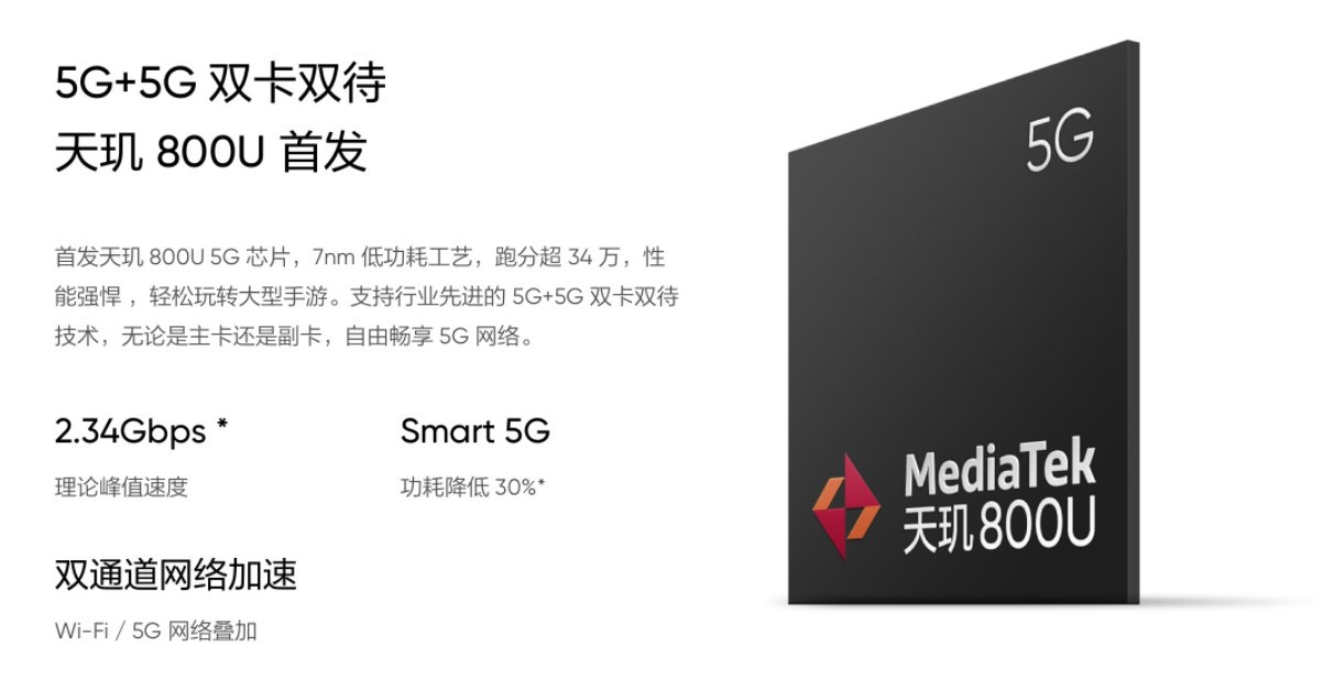 realme X7系列发布：全系65W闪充