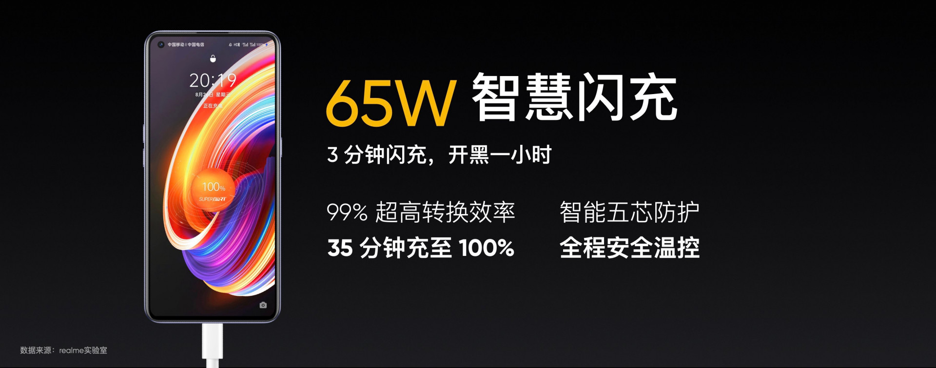 realme X7系列发布：全系65W闪充