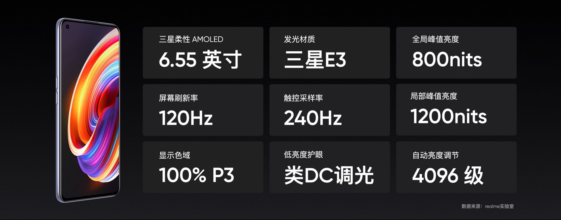 realme X7系列发布：全系65W闪充