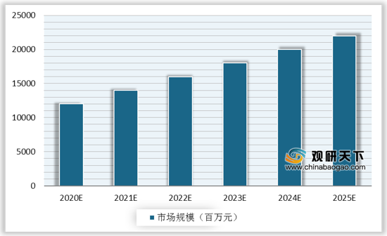 5G商用迎来换机潮 遇上好时机 散热件行业将步入快车道