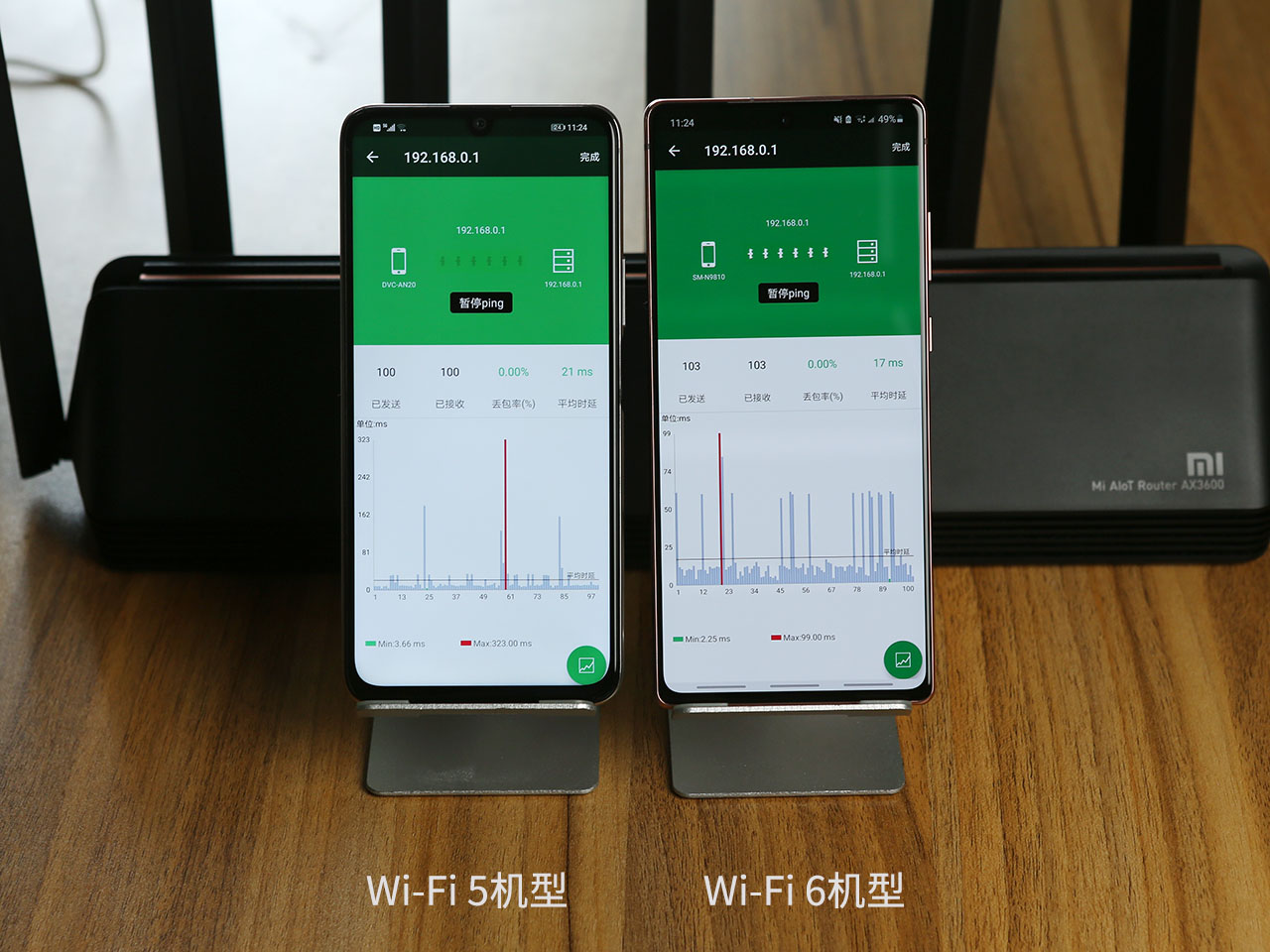 百元畅享Wi-Fi 6网络 Redmi AX5路由器体验