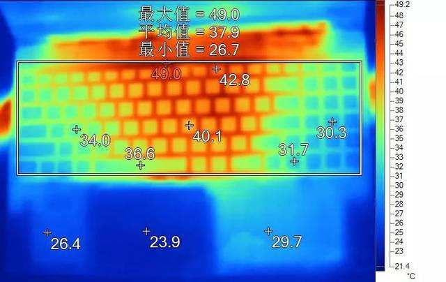 显卡出现花屏怎么办？不同问题针对解决，自己在家也能修复