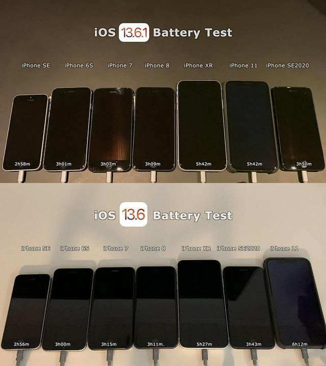 7款iPhone升级iOS13.7电池续航实测：劝你别升级