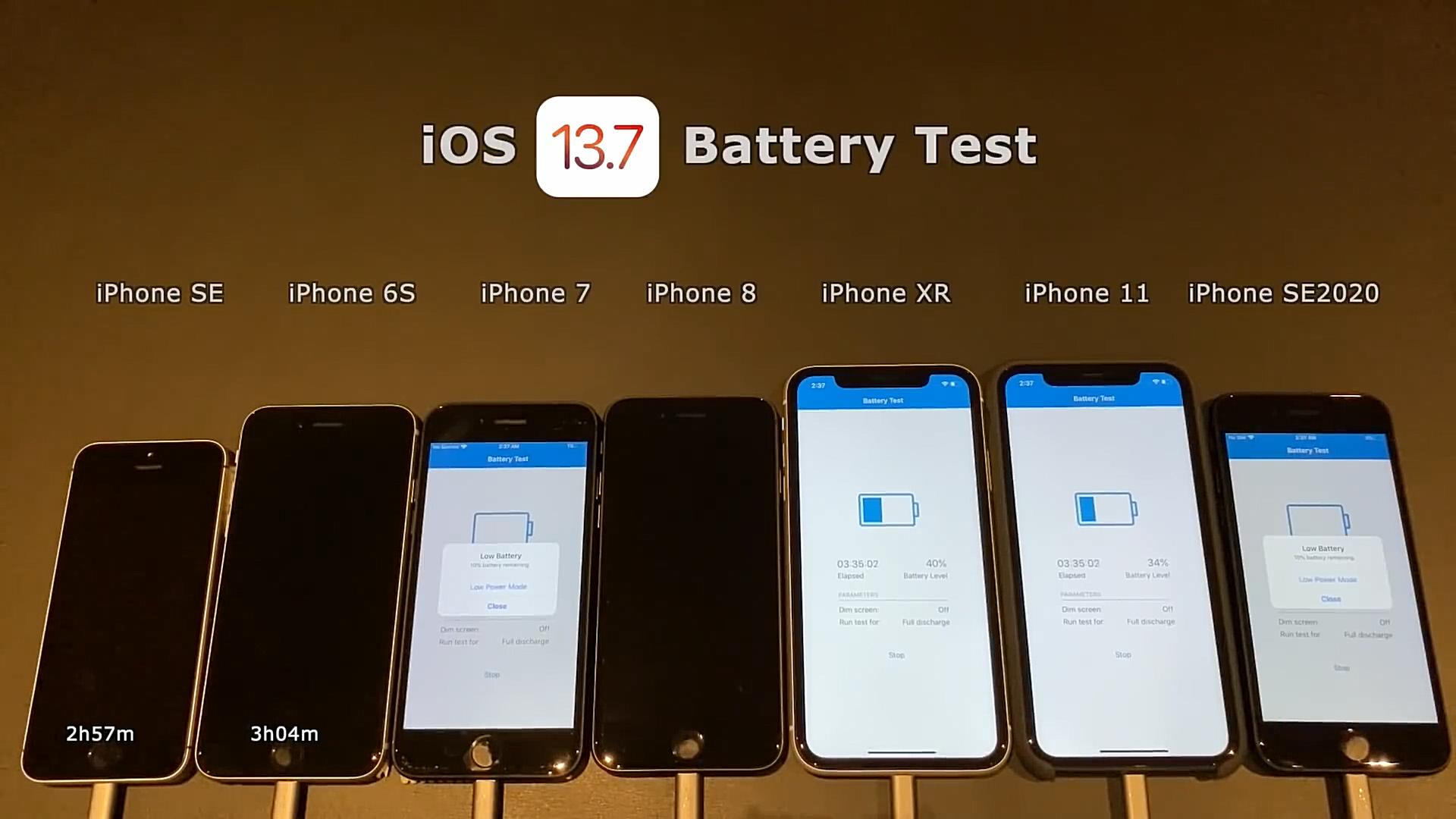 7款iPhone升级iOS13.7电池续航实测：劝你别升级