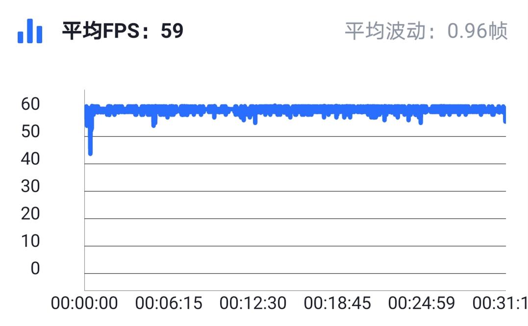 麒麟985加持的华为Nova 7，有颜值也有实力