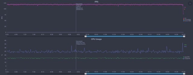 高颜值与强性能兼具 5G旗舰魅族17性能解析