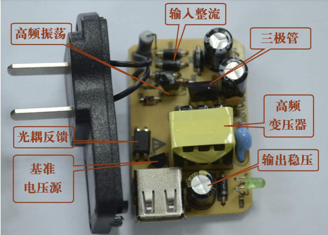 厉害了，现在的手机充电器能做到15分钟就充满电，是如何做到