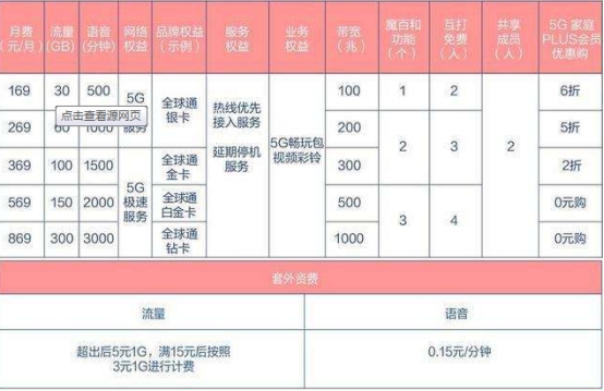 我们总希望更高程度地压榨PC，而轻易地放过手机