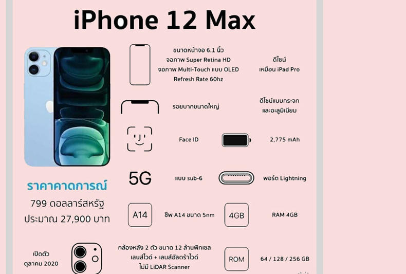 iPhone12发布前夕，你想知道的都在这了