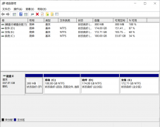 Win10电脑硬盘数据损坏了怎么办？电脑小技巧分享！