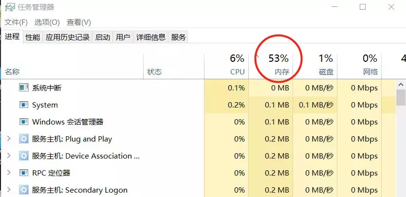 你真的需要升级内存么？PC内存知识扫盲