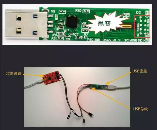 如何检查加密USB驱动器是否安全？