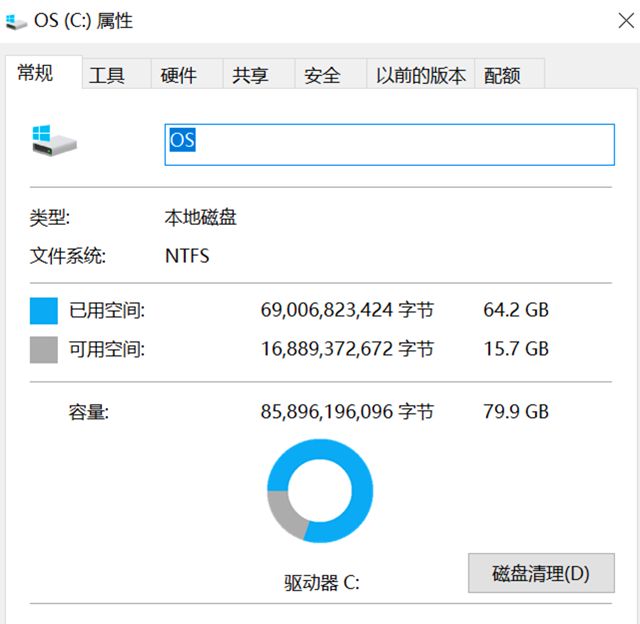 系统升级后导致C盘爆满变红，原来多了一个它！