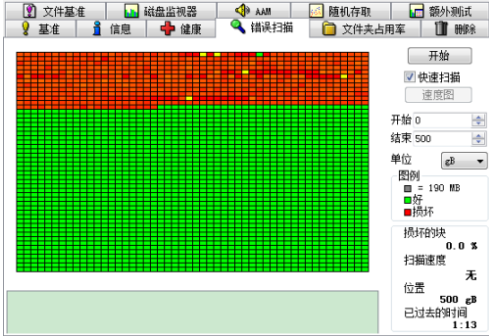 电脑很卡怎么办，小编教你电脑很卡很慢应该怎么解决